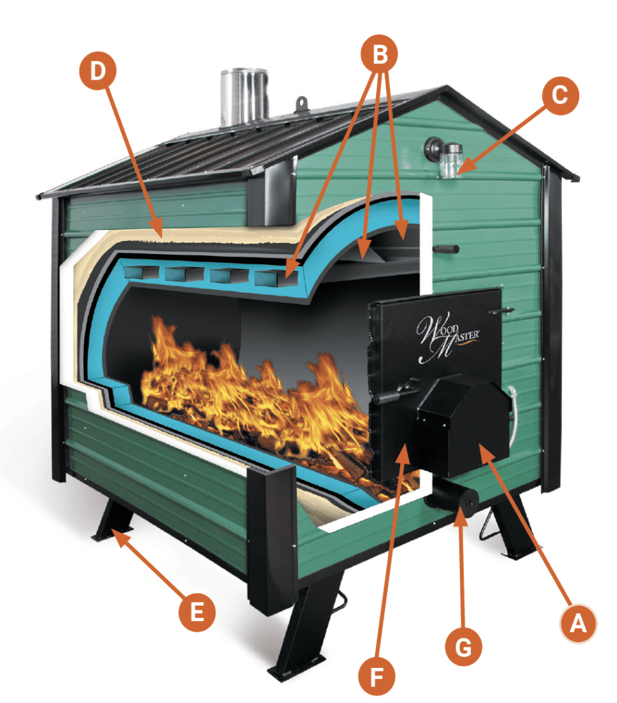 WoodMaster Outdoor Wood Burning Furnaces